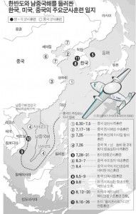 미·중 갈등을 중심으로 본 동아시아 정세[대학생 레프트 리뷰 4호]