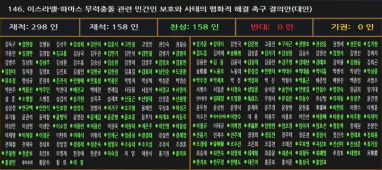 🏛국회, 하마스 규탄 포함 초당적 결의