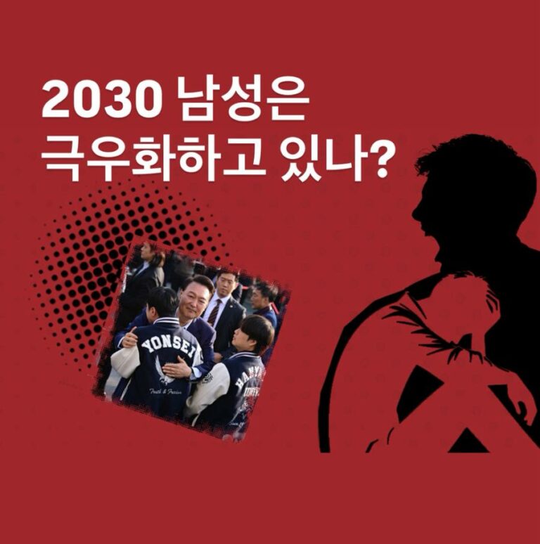 2030 남성은 극우화하고 있나?